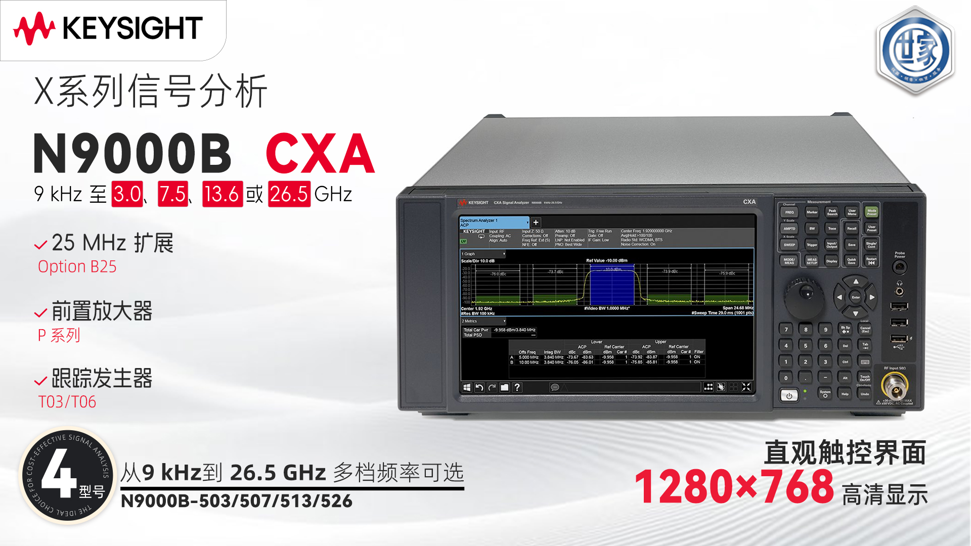 从无线发射机测试到EMI诊断&mdash;&mdash;N9000B CXA信号分析仪能解决哪些实际问题？